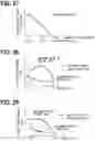 Fig. 17 - Tag measurement environment evaluation device