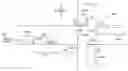 Fig. 01 - Dynamic virtual vehicle detection and adaptive traffic management system
