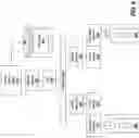 Fig. 06 - Location-based message distribution