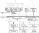 Fig. 01 - Image processor and image processing method