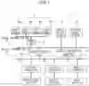 Fig. 02 - Image processor and image processing method
