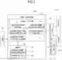 Fig. 04 - Image processor and image processing method