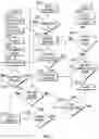Fig. 09 - SYSTEMS AND METHODS FOR SIMULATED PRODUCT TRAINING AND/OR EXPERIENCE