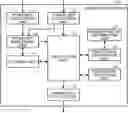 Fig. 01 - Encryption device, decryption device, encryption method, decryption method, encryption program product, and decryption program product