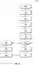 Fig. 08 - System and method for displaying content on utility poles