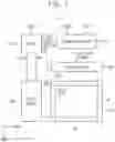 Fig. 02 - Display apparatus and method of operating the same