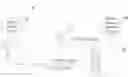 Fig. 01 - Luminance calibration system and method of mobile device display for medical images