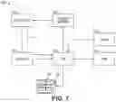 Fig. 07 - Hardware-based graphics interface for medical device sensors and controllers