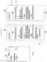 Fig. 12 - ELECTRONIC DEVICE AND METHOD FOR OPERATING HIGH SPEED SCREEN OF ELECTRONIC DEVICE