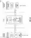 Fig. 33 - System and method for conversational middleware platform