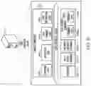 Fig. 07 - Systems and methods for associating a voice command with a search image