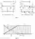 Fig. 08 - Methods for parametric multi-channel encoding
