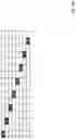 Fig. 07 - Methods and apparatus for audio signature generation and matching