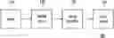Fig. 01 - Method for enhancing tunnel magnetoresistance in memory device