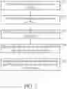 Fig. 07 - Method of programming memory device and related memory device