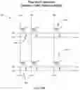 Fig. 166 - Semiconductor device having electrically floating body transistor, semiconductor device having both volatile and non-volatile functionality and method of operating