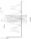 Fig. 03 - Adjustable read retry order based on decoding success trend