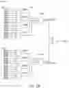 Fig. 06 - Apparatuses, systems, and methods for error correction