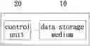 Fig. 01 - Method for selecting bad columns in data storage medium