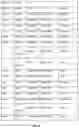 Fig. 10 - Systems and methods for predictive molecular biomarker identification and quantification from morphology changes in histopathology tissue