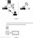 Fig. 02 - Integrated device and system for drug dispensing