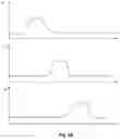 Fig. 08 - ELECTRON BEAM APPARATUS, INSPECTION TOOL AND INSPECTION METHOD