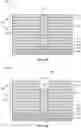 Fig. 08 - Methods of forming microelectronic devices including an interdeck region between deck structures