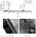 Fig. 06 - METHOD FOR FABRICATING GERMANIUM/SILICON ON INSULATOR IN RADIO FREQUENCY SPUTTER SYSTEM