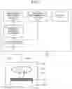 Fig. 02 - Plasma processing method and wavelength selection method used in plasma processing