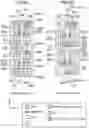 Fig. 09 - Semiconductor integrated circuit device