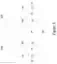 Fig. 06 - Methods of manufacturing semiconductor devices having fins and an isolation region