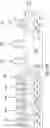 Fig. 49 - Semiconductor device and manufacturing method thereof