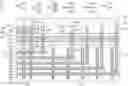 Fig. 01 - Memory device with first switch and word line switches comprising a common control electrode and manufacturing method for the same