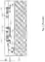 Fig. 02 - Method of fabrication of an integrated spiral inductor having low substrate loss