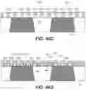 Fig. 76 - Trench contact structures for advanced integrated circuit structure fabrication