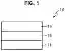Fig. 02 - Organic light-emitting device