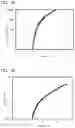 Fig. 43 - Light-emitting device, light-emitting apparatus, electronic device, and lighting device