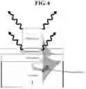 Fig. 09 - Plasmonic OLEDs and vertical dipole emitters