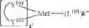 Fig. 53 - Plasmonic OLEDs and vertical dipole emitters