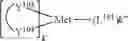 Fig. 69 - Plasmonic OLEDs and vertical dipole emitters