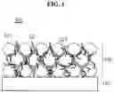 Fig. 02 - Method for manufacturing electrode comprising polymer-based solid electrolyte and electrode manufactured by the method