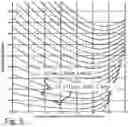 Fig. 07 - Johnson ambient energy converter