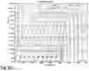 Fig. 08 - Johnson ambient energy converter