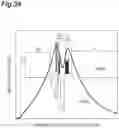 Fig. 40 - Light-emitting device