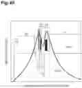 Fig. 41 - Light-emitting device
