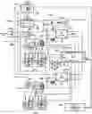 Fig. 01 - Electrical receptacle fault protection