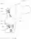 Fig. 35 - Electrical receptacle fault protection