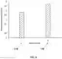 Fig. 07 - Electrical protection system for detection and isolation of faults in power distribution using synchronized voltage measurements and a method of its application