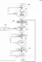 Fig. 01 - Method and apparatus for synchronizing start-up of grid-forming inverters