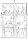 Fig. 02 - HVDC TRANSMISSION SCHEMES